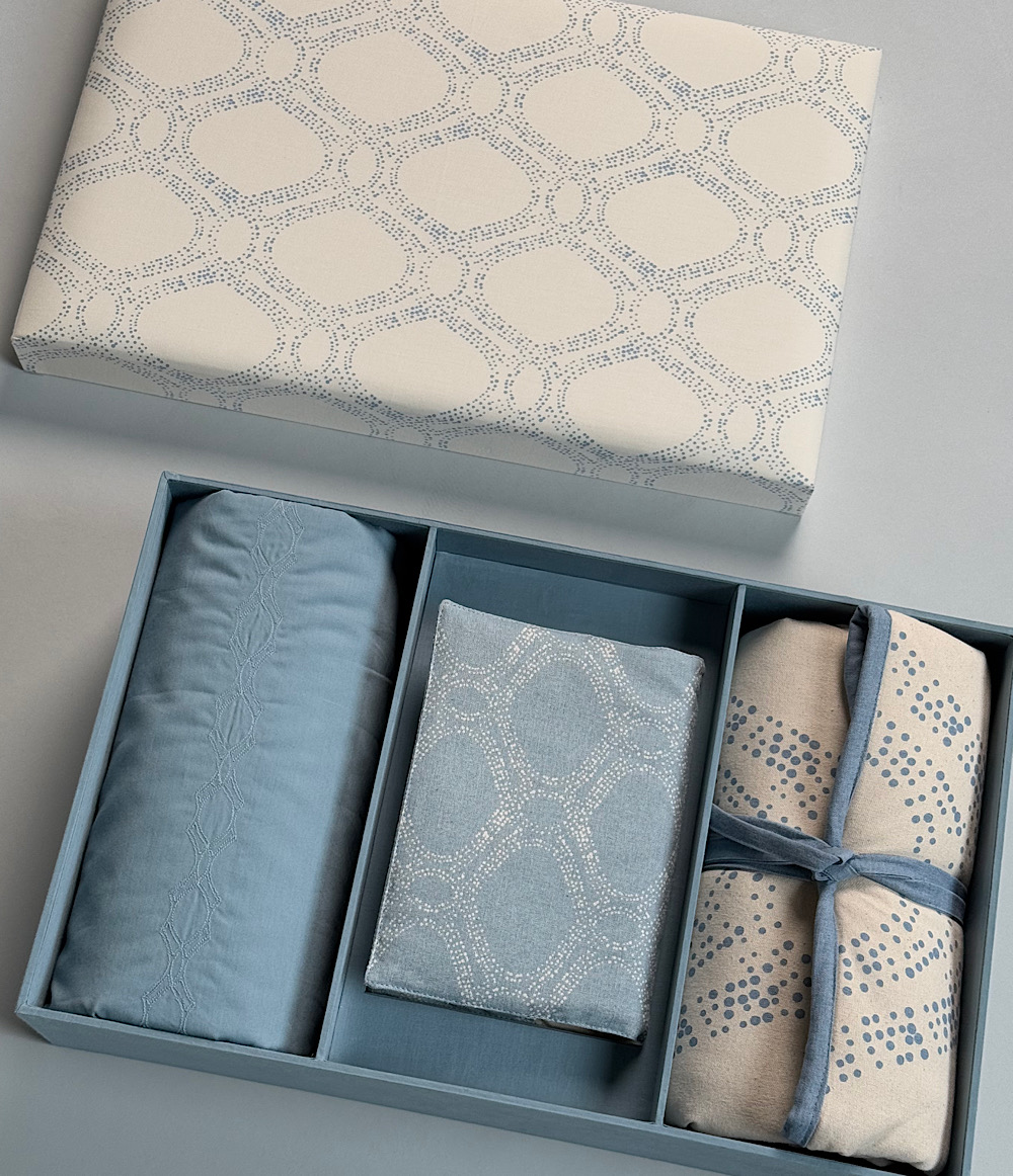 MEN PRAYER SET  - AQUA